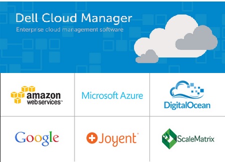 Dell Cloud Manager